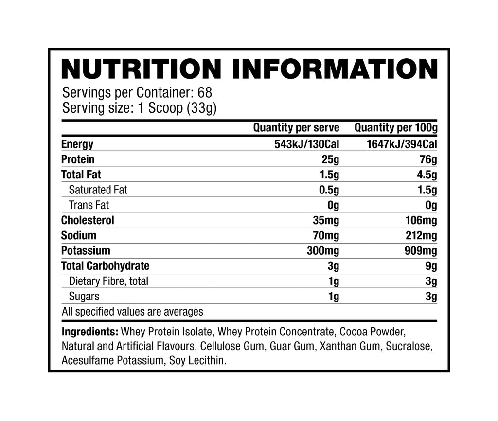 MusclePharm Combat 100% Whey 5lb