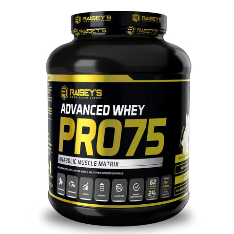 Raiseys Pro75 Grass-fed Whey Protein
